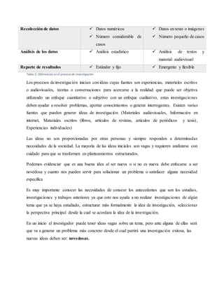Recolección de datos  Datos numéricos
 Número considerable de
casos
 Datos en texto o imágenes
 Número pequeño de casos
Análisis de los datos  Análisis estadístico  Análisis de textos y
material audiovisual
Reporte de resultados  Estándar y fijo  Emergente y flexible
Tabla 2: Diferencias en el proceso de investigación
Los procesos de investigación inician con ideas cuyas fuentes son experiencias, materiales escritos
o audiovisuales, teorías o conversaciones para acercarse a la realidad que puede ser objetiva
utilizando un enfoque cuantitativo o subjetivo con un enfoque cualitativo, estas investigaciones
deben ayudar a resolver problemas, aportar conocimientos o generar interrogantes. Existen varias
fuentes que pueden generar ideas de investigación (Materiales audiovisuales, Información en
internet, Materiales escritos (libros, artículos de revistas, artículos de periódicos y tesis),
Experiencias individuales)
Las ideas no son proporcionadas por otras personas y siempre responden a determinadas
necesidades de la sociedad. La mayoría de las ideas iniciales son vagas y requieren analizarse con
cuidado para que se trasformen en planteamientos estructurados.
Podemos evidenciar que es una buena idea al ser nueva o si no es nueva debe enfocarse a ser
novedosa y cuanto nos pueden servir para solucionar un problema o satisfacer alguna necesidad
específica
Es muy importante conocer las necesidades de conocer los antecedentes que son los estudios,
investigaciones y trabajos anteriores ya que esto nos ayuda a no realizar investigaciones de algún
tema que ya se haya estudiado, estructurar más formalmente la idea de investigación, seleccionar
la perspectiva principal desde la cual se acordara la idea de la investigación.
En un inicio el investigador puede tener ideas vagas sobre un tema, pero ante alguna de ellas será
que va a generar un problema más concreto desde el cual partirá una investigación exitosa, las
nuevas ideas deben ser: novedosas.
 