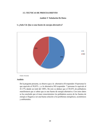 3.3. TECNICAS DE PROCESAMIENTO
Análisis Y Tabulación De Datos

1.-¿Sabe Ud. Que es una fuente de energía alternativa?

41%
SI
NO
59%

Fuente: Encuesta

Análisis
De la pregunta presente, se observa que a la alternativa SI responden 10 personas lo
que equivale al 58,83% y a la alternativa NO responden 7 personas lo equivale al
41.17% dando un total del 100%. De esto se deduce que el 58.83% de pobladores
manifestaron que si saben que es una fuente de energía alternativa. Con estos datos
se ha concluido que al tener conocimientos los pobladores acerca de las fuentes de
energía si llegaría a ser una buena solución a los problemas energéticos, económicos
y ambientales.

24

 