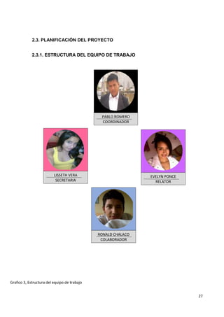 2.3. PLANIFICACIÓN DEL PROYECTO
2.3.1. ESTRUCTURA DEL EQUIPO DE TRABAJO

PABLO ROMERO
COORDINADOR

LISSETH VERA
SECRETARIA

EVELYN PONCE
RELATOR

RONALD CHALACO
COLABORADOR

Grafico 3, Estructura del equipo de trabajo
27

 