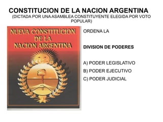 CONSTITUCION DE LA NACION ARGENTINA
(DICTADA POR UNA ASAMBLEA CONSTITUYENTE ELEGIDA POR VOTO
POPULAR)
ORDENA LA
DIVISION DE PODERES
A) PODER LEGISLATIVO
B) PODER EJECUTIVO
C) PODER JUDICIAL
 