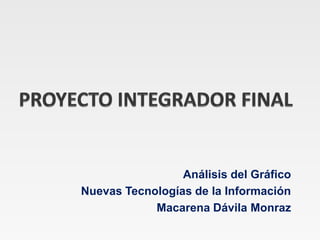 PROYECTO INTEGRADOR FINAL  Análisis del Gráfico  Nuevas Tecnologías de la Información Macarena Dávila Monraz 