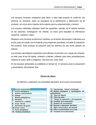PROYECTO INTEGRADOR UNID
5
Los recursos humanos empleados para llevar a cabo este proyecto lo conforma una
persona, su servidora, quien se encargará de la planificación y elaboración de tal
producto, así como de la maestra de la materia para su asesoramiento y revisión.
Los recursos materiales utilizados serán los siguientes: apuntes de la materia, lecturas
de las sesiones, investigación vía internet, un disco para respaldar la información
requerida, cuaderno y lápiz.
Respecto a los recursos económicos invertidos en el diseño del producto multimedia son
pocos, pues se cuenta con el material y los programas para llevar con éxito la realización
del proyecto. Este producto se adquirirá para los alumnos de una forma gratuita vía
internet.
Los recursos tecnológicos requeridos para efectuar el producto son: equipo de cómputo,
en este caso el uso de laptop, conexión a internet, software para crear presentaciones,
editores de audio, texto e imágenes, memoria usb, entre otros.
En los recursos temporales se establece un tiempo de 12 semanas para la preparación
y presentación del producto final.
Lluvia de ideas
Se definirán y explicaran los principales elementos de la acción comunicativa:
1. Acción comunicativa
2. Acción pedagógica
3. Actores comunicativos
4. Diálogo
5. Medios pedagógicos
6. Identidad
7. Adscripción y estatus
8. Grupo escolar
9. Elementos del grupo
10. Grupo virtual
11. Guión pedagógico
12. Modelos dramáticos
13. Stanislavsky, Artaud y Grotowski
14. Medios biológicos y tecnológicos de
comunicación
15. Tipos de espacio
16. Tipos de aulas
17. Tiempo de exposición y de evaluación
18. Conflicto de la evaluación
19. Modelos de conversación
20. Docente y educación del futuro
21. Papel comunicativo del docente
22. Ética y comunicación en el aula
23. Sociedad de la información
 