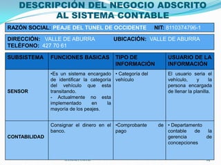 Revisión de procedimientosVERIFICARMediante mantenimiento y mejora continua por medio de los procesos 