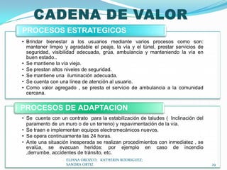 DESCRIPCIÓN DEL NEGOCIO ADSCRITO AL SISTEMA CONTABLEELIANA OROZCO;   KATHERIN RODRIGUEZ;  SANDRA ORTIZ24