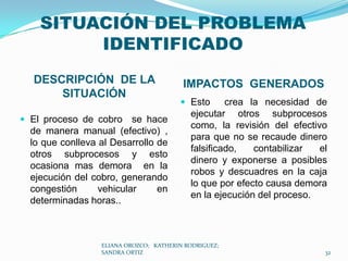 CADENA DE VALORELIANA OROZCO;   KATHERIN RODRIGUEZ;  SANDRA ORTIZ27