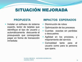 ELIANA OROZCO;   KATHERIN RODRIGUEZ;  SANDRA ORTIZ28