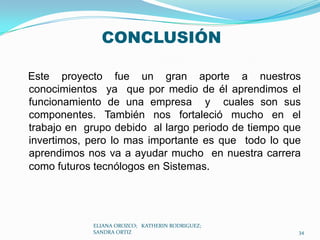 ELIANA OROZCO;   KATHERIN RODRIGUEZ;  SANDRA ORTIZ29CADENA DE VALOR