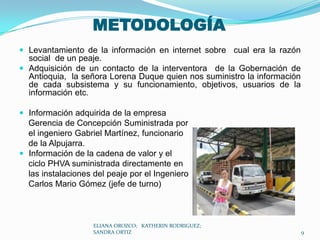 METODOLOGÍALevantamiento de la información en internet sobre  cual era la razón social  de un peaje.Adquisición de un contacto de la interventora  de la Gobernación de Antioquia,  la señora Lorena Duque quien nos suministro la información de cada subsistema y su funcionamiento, objetivos, usuarios de la información etc. Información adquirida de la empresa      Gerencia de Concepción Suministrada por    el ingeniero Gabriel Martínez, funcionario    de la Alpujarra.Información de la cadena de valor y el    ciclo PHVA suministrada directamente en     las instalaciones del peaje por el Ingeniero     Carlos Mario Gómez (jefe de turno) ELIANA OROZCO;   KATHERIN RODRIGUEZ;  SANDRA ORTIZ9