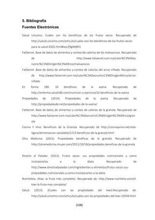 [108] 
5. Bibliografía 
Fuentes Electrónicas 
Salud Uncomo. Cuáles son los beneficios de los frutos secos. Recuperado de 
http://salud.uncomo.com/articulo/cuales-son-los-beneficios-de-los-frutos-secos-para- 
la-salud-6502.html#ixzz39glbK8hS 
FatSecret. Base de datos de alimentos y conteo de calorías de los malvaviscos. Recuperado 
de http://www.fatsecret.com.mx/calor%C3%ADas-nutrici% 
C3%B3n/gen%C3%A9rico/malvaviscos 
FatSecret. Base de datos de alimentos y conteo de calorías del arroz inflado. Recuperado 
de http://www.fatsecret.com.mx/calor%C3ADasnutriciC3%B3n/genA9rico/arroz-inflado 
En forma 180. 10 beneficios de la avena. Recuperado de 
http://enforma.salud180.com/nutricion-y-ejercicio/10-beneficios-de-la-avena 
Propiedades de. (2014). Propiedades de la avena. Recuperado de 
http://propiedadesde.net/propiedades-de-la-avena/ 
FatSecret. Base de datos de alimentos y conteo de calorías de la granola. Recuperado de 
http://www.fatsecret.com.mx/calor%C3%DasnutriciC3%B3n/gen%C3%A9rico/gran 
ola 
Cocina Y Vino. Beneficios de la Granola. Recuperado de http://cocinayvino.net/vida-ligera/ 
alimentacion-saludable/1213-beneficios-de-la-granola.html 
Otra Medicina. (2011). Propiedades benéficas de la granola. Recuperado de 
http://otramedicina.imujer.com/2011/10/18/propiedades-beneficas-de-la-granola 
Directo al Paladar. (2012). Frutos secos: sus propiedades nutricionales y como 
incorporarlos a la dieta. Recuperado de 
http://www.directoalpaladar.com/ingredientes-y-alimentos/frutos-secos-sus-propiedades- 
nutricionales-y-como-incorporarlos-a-la-dieta 
Nutriteleia. (Kiwi, la fruta más completa). Recuperado de: http://www.nutritelia.com/el-kiwi- 
la-fruta-mas-completa/ 
Salud. (2013). (Cuales son las propiedades del kiwi).Recuperado de: 
http://salud.uncomo.com/articulo/cuales-son-las-propiedades-del-kiwi-19544.html 
 
