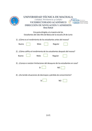 UNIVERSIDAD TÉCNICA DE MACHALA 
Calidad, Pertinencia y Calidez 
VICERRECTORADO ACADÉMICO 
DIRECCIÓN DE NIVELACIÓN Y ADMISIÓN 
Área Salud 
Encuesta dirigida a la maestra de los 
Estudiantes del 2do Año de Básica de la escuela 24 de Junio 
1) ¿Cómo es el rendimiento de los estudiantes antes del receso? 
Bueno Malo Regular 
2) ¿Cómo califica el rendimiento de los estudiantes después del receso? 
Bueno Malo Regular 
3) ¿Conoce si existen limitaciones del desayuno de los estudiantes en casa? 
SI NO 
4) ¿Ha tenido situaciones de desmayos y pérdida de conocimiento? 
SI NO 
[117] 
 