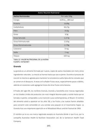 Avena: Resumen Nutricional 
Hechos Nutricionales Por cada 100g 
Energía 1678 kj__389 kcal 
Proteína 16,89g 
Carbohidrato 66,27g 
Fibra 10,6g 
Grasa 6,9g 
Grasa Saturada 1,217g 
Grasa Poliinsaturada 2,535g 
Grasa Monoinsaturada 2,178g 
Colesterol 0 mg 
Sodio 2 mg 
Potasio 429 mg 
Tabla 12: VALOR NUTRICIONAL DE LA AVENA 
FUENTE: FATSECRET 
[47] 
Granola 
La granola es un alimento formado por nueces, copos de avena mezclados con miel y otros 
ingredientes naturales. La mezcla se hornea hasta que sea crujiente. Durante el proceso de 
cocción la mezcla es agitada para mantener la consistencia suelta típica de los cereales que 
se comen en el desayuno. A veces se le añaden frutas secas, especialmente pasas o dátiles; 
además en ocasiones suele agregarse trozos de otras frutas como banana. 
A finales del siglo XIX, los nombres Granula, Granola y Ganolietta eran marcas registradas 
en los Estados Unidos de productos con maíz integral desmenuzado y cocido hasta que se 
tornaba crujiente; comparable a una invención suiza contemporánea, el Muesli. El nombre 
del alimento volvió a aparecer en los años '60, y los frutos y las nueces fueron añadidos 
para convertir este comestible en una comida sana popular en el movimiento hippie. La 
Granola hizo una importante aparición en el Woodstock Music and Art Festival de 1969. 
El nombre ya no es una marca registrada excepto en Australia donde sí que lo es, por la 
compañía Australian Health & Nutrition Association Ltd. de la Sanitarium Health Food 
Company. 
 