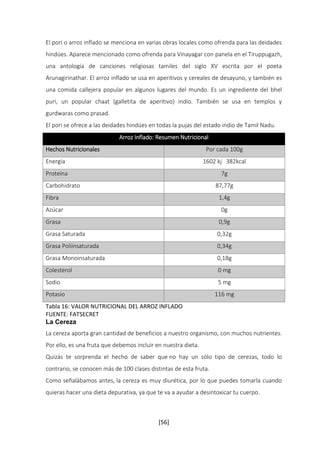 El pori o arroz inflado se menciona en varias obras locales como ofrenda para las deidades 
hindúes. Aparece mencionado como ofrenda para Vinayagar con panela en el Tiruppugazh, 
una antología de canciones religiosas tamiles del siglo XV escrita por el poeta 
Arunagirinathar. El arroz inflado se usa en aperitivos y cereales de desayuno, y también es 
una comida callejera popular en algunos lugares del mundo. Es un ingrediente del bhel 
puri, un popular chaat (galletita de aperitivo) indio. También se usa en templos y 
gurdwaras como prasad. 
El pori se ofrece a las deidades hindúes en todas la pujas del estado indio de Tamil Nadu. 
Arroz Inflado: Resumen Nutricional 
Hechos Nutricionales Por cada 100g 
Energía 1602 kj 382kcal 
Proteína 7g 
Carbohidrato 87,77g 
Fibra 1,4g 
Azúcar 0g 
Grasa 0,9g 
Grasa Saturada 0,32g 
Grasa Poliinsaturada 0,34g 
Grasa Monoinsaturada 0,18g 
Colesterol 0 mg 
Sodio 5 mg 
Potasio 116 mg 
Tabla 16: VALOR NUTRICIONAL DEL ARROZ INFLADO 
FUENTE: FATSECRET 
La Cereza 
La cereza aporta gran cantidad de beneficios a nuestro organismo, con muchos nutrientes. 
Por ello, es una fruta que debemos incluir en nuestra dieta. 
Quizás te sorprenda el hecho de saber que no hay un sólo tipo de cerezas, todo lo 
contrario, se conocen más de 100 clases distintas de esta fruta. 
Como señalábamos antes, la cereza es muy diurética, por lo que puedes tomarla cuando 
quieras hacer una dieta depurativa, ya que te va a ayudar a desintoxicar tu cuerpo. 
[56] 
 