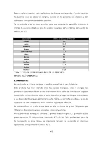 Favorece el crecimiento y mejora el sistema de defensa, por tener zinc. Permite controlar 
la glucemia (nivel de azúcar en sangre), esencial en las personas con diabetes y con 
sobrepeso. Sirve para hacer bebidas y coladas. 
Se recomienda a las personas actuales, para una alimentación saludable, consumir al 
menos 3 porciones (90g) por día de cereales integrales como máchica compuesto de 
cebada por 100. 
COMPUESTO HARINA DE CEBADA O MACHICA 
Energía 344 
Agua 10.0 
Proteínas 8.6 
Grasa 0.7 
Carbohidratos 77.4 
Fibra 6.6 
Ceniza 3.3 
Calcio 74 
Fósforo 320 
Hierro 12.3 
Retinol 0 
Tiamina 0.12 
Tabla 17: VALOR NUTRICIONAL DEL DE LA MACHICA 
FUENTE: KELLY VALENZUELA 
La Mantequilla 
La mantequilla se obtiene mediante el batido y amasado de la nata de la leche. 
Este producto fue muy valorado entre los pueblos mongoles, celtas y vikingos. Los 
primeros la obtuvieron al batir la nata en el interior de las pieles de animales que colgaban 
suspendidas horizontalmente sobre el suelo. Los celtas, y luego los vikingos. transmitieron 
a sus descendientes el gusto por la mantequilla, hecho que se vio favorecido por la cría de 
vacas que tan bien se desarrolló en las sucesivas regiones de adopción. 
La mantequilla es un producto que tiene un alto contenido de grasas (80 gramos por 
100gramos de producto), grasas saturadas, colesterol y calorías. 
Una cucharada de mantequilla contiene 12 gramos en total de grasas, 7 gramos de ácidos 
grasos saturados, 31 miligramos de colesterol y 100 calorías. Dado que la mayor parte de 
la mantequilla es grasa láctea, es importante también su contenido en vitaminas 
liposolubles, principalmente vitaminas A y D. 
[62] 
 