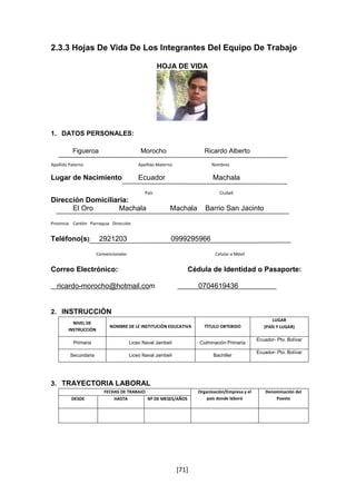 2.3.3 Hojas De Vida De Los Integrantes Del Equipo De Trabajo 
HOJA DE VIDA 
[71] 
1. DATOS PERSONALES: 
Figueroa Morocho Ricardo Alberto 
Apellido Paterno Apellido Materno Nombres 
Lugar de Nacimiento: Ecuador Machala 
País Ciudad 
Dirección Domiciliaria: 
El Oro Machala Machala Barrio San Jacinto 
Provincia Cantón Parroquia Dirección 
Teléfono(s): 2921203 0999295966 
Convencionales Celular o Móvil 
Correo Electrónico: Cédula de Identidad o Pasaporte: 
ricardo-morocho@hotmail.com 0704619436 
2. INSTRUCCIÒN 
NIVEL DE 
INSTRUCCIÒN 
NOMBRE DE LE INSTITUCIÒN EDUCATIVA TÌTULO OBTEBIDO 
LUGAR 
(PAÌS Y LUGAR) 
Primaria Liceo Naval Jambelí Culminación Primaria 
Ecuador- Pto. Bolívar 
Secundaria Liceo Naval Jambelí Bachiller 
Ecuador- Pto. Bolívar 
3. TRAYECTORIA LABORAL 
FECHAS DE TRABAJO Organización/Empresa y el 
país donde laboró 
Denominación del 
DESDE HASTA Nº DE MESES/AÑOS Puesto 
 