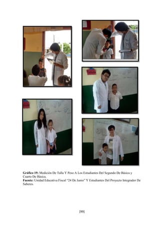 Gráfico 19: Medición De Talla Y Peso A Los Estudiantes Del Segundo De Básica y 
Cuarto De Básica. 
Fuente: Unidad Educativa Fiscal “24 De Junio” Y Estudiantes Del Proyecto Integrador De 
Saberes. 
[99] 
 