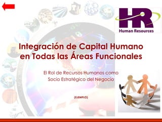 Integración de Capital Humano en Todas las Áreas Funcionales El Rol de Recursos Humanos como Socio Estratégico del Negocio (EJEMPLO) 
