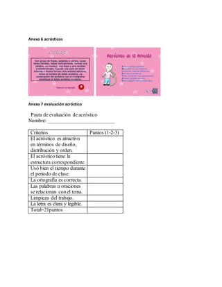 Anexo 6 acrósticos 
Anexo 7 evaluación acróstico 
Pauta de evaluación de acróstico 
Nombre: __________________________ 
Criterios Puntos (1-2-3) 
El acróstico es atractivo 
en términos de diseño, 
distribución y orden. 
El acróstico tiene la 
estructura correspondiente 
Usó bien el tiempo durante 
el periodo de clase. 
La ortografía es correcta. 
Las palabras u oraciones 
se relacionan con el tema. 
Limpieza del trabajo. 
La letra es clara y legible. 
Total=21puntos 
 