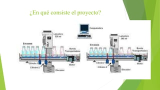 ¿En qué consiste el proyecto?
 