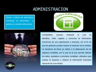 ADMINISTRACION
Acción o efecto de administrar,
constituye en administrar          o
gobernar a ciertas instituciones




                                       Contabilidad,    proceso     mediante      el    cual    se
                                       identifica, mide, registra y comunica la información
                                       económica de una organización o empresa, con el fin de
                                       que los gestores puedan evaluar la situación de la entidad.
                                       La teneduría de libros se refiere a la elaboración de los
                                       registros contables, por lo que es la que permite obtener
                                       los datos, ajustados a principios contables, utilizados para
                                       evaluar la situación y obtener la información financiera
                                       relevante de una entidad
 
