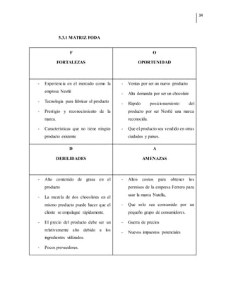 34
5.3.1 MATRIZ FODA
F
FORTALEZAS
O
OPORTUNIDAD
- Experiencia en el mercado como la
empresa Nestlé
- Tecnología para fabricar el producto
- Prestigio y reconocimiento de la
marca.
- Características que no tiene ningún
producto existente
- Ventas por ser un nuevo producto
- Alta demanda por ser un chocolate
- Rápido posicionamiento del
producto por ser Nestlé una marca
reconocida.
- Que el producto sea vendido en otras
ciudades y países.
D
DEBILIDADES
A
AMENAZAS
- Alto contenido de grasa en el
producto
- La mezcla de dos chocolates en el
mismo producto puede hacer que el
cliente se empalague rápidamente.
- El precio del producto debe ser un
relativamente alto debido a los
ingredientes utilizados.
- Pocos proveedores.
- Altos costos para obtener los
permisos de la empresa Ferrero para
usar la marca Nutella,
- Que solo sea consumido por un
pequeño grupo de consumidores.
- Guerra de precios
- Nuevos impuestos potenciales
 