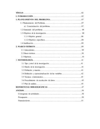 TÍTULO……………………………………………………………………………...02
I. INTRODUCCIÓN…...…………………………………………………………....02
1. PLANEAMIENTO DEL PROBLEMA.……………….…………………..........07
1.1 Planteamiento del Problema………………………………………...............07
a) Caracterización del problema………………………………………….07
1.2 Enunciado del problema…………………………………………………... 08
1.3 Objetivos de la investigación…………………..………………………….. 08
1.3.1 Objetivo general………………...…………………………………...08
1.3.2 Objetivos específicos………………………………………………...08
1.4 Justificación…………………………………………………………….…..09
2. MARCO TEÓRICO…..……………………………………...…………………..09
2.1 Antecedentes……………………………………………………………... 09
2.2 Bases teóricas……………………………………………………………...30
2.3 Hipótesis……………………………………... …………………………...41
3. METODOLOGÍA.………………………..…………………………………....…41
3.1 Tipo y nivel de la investigación…………………..……………………....41
3.2 Diseño de la investigación…………………………………...…………....41
3.3 Población y muestra………………………………………..…………......41
3.4 Definición y operacionalización de las variables………………………....42
3.5 Técnicas e instrumentos…………………………………………………..45
3.6 Procedimiento de recolección de datos………………………….………..45
3.7 Plan de análisis……………………………….…………………………...45
REFERENCIAS BIBLIOGRÁFICAS………………………………......................47
ANEXOS…………………………………………………………………….……….50
Cronograma de actividades………………………………………… …………….50
Presupuesto………………………………………………………………………...50
Financiamiento…………………………………………………………….............51
 