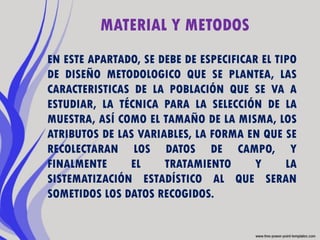 MATERIAL Y METODOS
EN ESTE APARTADO, SE DEBE DE ESPECIFICAR EL TIPO
DE DISEÑO METODOLOGICO QUE SE PLANTEA, LAS
CARACTERISTICAS DE LA POBLACIÓN QUE SE VA A
ESTUDIAR, LA TÉCNICA PARA LA SELECCIÓN DE LA
MUESTRA, ASÍ COMO EL TAMAÑO DE LA MISMA, LOS
ATRIBUTOS DE LAS VARIABLES, LA FORMA EN QUE SE
RECOLECTARAN LOS DATOS DE CAMPO, Y
FINALMENTE     EL     TRATAMIENTO       Y     LA
SISTEMATIZACIÓN ESTADÍSTICO AL QUE SERAN
SOMETIDOS LOS DATOS RECOGIDOS.
 