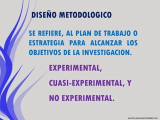 DISEÑO METODOLOGICO

SE REFIERE, AL PLAN DE TRABAJO O
ESTRATEGIA PARA ALCANZAR LOS
OBJETIVOS DE LA INVESTIGACION.
     EXPERIMENTAL,
     CUASI-EXPERIMENTAL, Y
     NO EXPERIMENTAL.
 