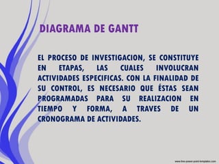 DIAGRAMA DE GANTT

EL PROCESO DE INVESTIGACION, SE CONSTITUYE
EN ETAPAS, LAS CUALES INVOLUCRAN
ACTIVIDADES ESPECIFICAS. CON LA FINALIDAD DE
SU CONTROL, ES NECESARIO QUE ÉSTAS SEAN
PROGRAMADAS PARA SU REALIZACION EN
TIEMPO Y FORMA, A TRAVES DE UN
CRONOGRAMA DE ACTIVIDADES.
 