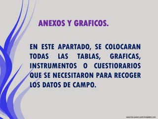 ANEXOS Y GRAFICOS.

EN ESTE APARTADO, SE COLOCARAN
TODAS LAS TABLAS, GRAFICAS,
INSTRUMENTOS O CUESTIORARIOS
QUE SE NECESITARON PARA RECOGER
LOS DATOS DE CAMPO.
 