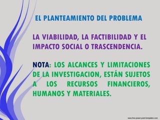 EL PLANTEAMIENTO DEL PROBLEMA

LA VIABILIDAD, LA FACTIBILIDAD Y EL
IMPACTO SOCIAL O TRASCENDENCIA.

NOTA: LOS ALCANCES Y LIMITACIONES
DE LA INVESTIGACION, ESTÁN SUJETOS
A LOS RECURSOS FINANCIEROS,
HUMANOS Y MATERIALES.
 