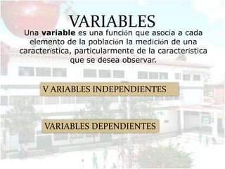 VARIABLES a cada
 Una variable es una función que asocia
   elemento de la población la medición de una
característica, particularmente de la característica
              que se desea observar.


      V ARIABLES INDEPENDIENTES



      VARIABLES DEPENDIENTES
 