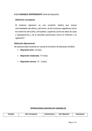 5.3.2 VARIABLE DEPENDIENTE: Nivel de Depresión.

            Definición conceptual:

            El       trastorno   depresivo    es   una   condición   médica    que     incluye
            anormalidades del afecto y del ánimo, de las funciones vegetativas (como
            los trastornos del sueño y del apetito), cognitivas (como las ideas de culpa
            y desesperanza) y de la actividad psicomotora (como la inhibición y la
            agitación)20.

           Definición Operacional:
           Se operacionalizó teniendo en cuenta el Inventario de Depresión de Beck
                 •    Depresión leve: o-6 ptos.


                 •    Depresión moderada: 7-14 ptos.


                 •    Depresión severa: 15 – 21ptos.




                                   OPERACIONALIZACION DE VARIABLES


Variable                    Def. Conceptual          Dimensiones      Def. Operativa        Indicadores




                                                                                  Página | 23
 