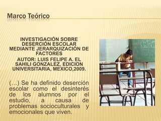 Marco Teórico


    INVESTIGACIÓN SOBRE
     DESERCIÓN ESCOLAR
MEDIANTE JERARQUIZACIÓN DE
          FACTORES
   AUTOR: LUIS FELIPE A. EL
  SAHILI GONZALEZ, EDICION
 UNIVERSITARIA, MEXICO,2009.

(…) Se ha definido deserción
escolar como el desinterés
de los alumnos por el
estudio,  a     causa     de
problemas socioculturales y
emocionales que viven.
 