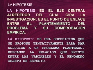 LA HIPOTESISLA HIPOTESISES EL EJE CENTRAL ALREDEDOR DEL CUAL GIRA LA INVESTIGACION; ES EL PUNTO DE ENLACE ENTREEL PLANTEAMIENTO DEL PROBLEMA Y SU COMPROBACION EMPIRICA.LA HIPOTESIS ES UNA SUPOSICION QUE SE PROPONE TENTATIVAMENTE PARA DAR SOLUCION A UN PROBLEMA PLANTEADO, BUSCANDO LA RELACION QUE EXISTE ENTRE LAS VARIABLES Y EL FENOMENO  OBJETO DE ESTUDIO.