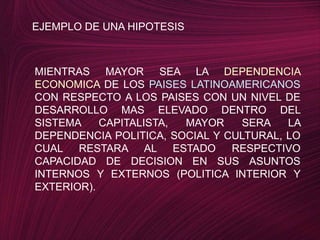 EJEMPLO DE UNA HIPOTESISMIENTRAS MAYOR SEA LA DEPENDENCIA ECONOMICA DE LOS PAISES LATINOAMERICANOS CON RESPECTO A LOS PAISES CON UN NIVEL DE DESARROLLO MAS ELEVADO DENTRO DEL SISTEMA CAPITALISTA, MAYOR SERA LA DEPENDENCIA POLITICA, SOCIAL Y CULTURAL, LO CUAL RESTARA AL ESTADO RESPECTIVO CAPACIDAD DE DECISION EN SUS ASUNTOS INTERNOS Y EXTERNOS (POLITICA INTERIOR Y EXTERIOR).