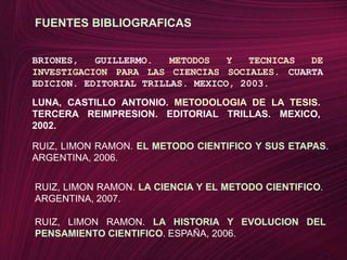 FUENTES BIBLIOGRAFICASBRIONES, GUILLERMO. METODOS Y TECNICAS DE INVESTIGACION PARA LAS CIENCIAS SOCIALES. CUARTA EDICION. EDITORIAL TRILLAS. MEXICO, 2003.LUNA, CASTILLO ANTONIO. METODOLOGIA DE LA TESIS. TERCERA REIMPRESION. EDITORIAL TRILLAS. MEXICO, 2002.RUIZ, LIMON RAMON. EL METODO CIENTIFICO Y SUS ETAPAS. ARGENTINA, 2006.RUIZ, LIMON RAMON. LA CIENCIA Y EL METODO CIENTIFICO. ARGENTINA, 2007.RUIZ, LIMON RAMON. LA HISTORIA Y EVOLUCION DEL PENSAMIENTO CIENTIFICO. ESPAÑA, 2006.