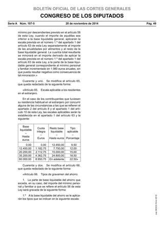 BOLETÍN OFICIAL DE LAS CORTES GENERALES
CONGRESO DE LOS DIPUTADOS
Serie A  Núm. 107-5	 20 de noviembre de 2014	 Pág. 49
mínimo por descendientes previsto en el artículo 58
de esta Ley, cuando el importe de aquéllas sea
inferior a la base liquidable general, aplicarán la
escala prevista en el número 1.º del apartado 1 del
artículo 63 de esta Ley separadamente al importe
de las anualidades por alimentos y al resto de la
base liquidable general. La cuantía total resultante
se minorará en el importe derivado de aplicar la
escala prevista en el número 1.º del apartado 1 del
artículo 63 de esta Ley, a la parte de la base liqui-
dable general correspondiente al mínimo personal
y familiar incrementado en 1.980 euros anuales, sin
que pueda resultar negativa como consecuencia de
tal minoración.»
Cuarenta y uno.  Se modifica el artículo 65,
que queda redactado de la siguiente forma:
«Artículo 65.  Escala aplicable a los residentes
en el extranjero.
En el caso de los contribuyentes que tuviesen
su residencia habitual en el extranjero por concurrir
alguna de las circunstancias a las que se refieren el
apartado 2 del artículo 8 y el apartado 1 del artí-
culo 10 de esta Ley, las escalas aplicables serán la
establecida en el apartado 1 del artículo 63 y la
siguiente:
Base
liquidable
–
Hasta
euros
Cuota
íntegra
–
Euros
Resto base
liquidable
–
Hasta euros
Tipo
aplicable
–
Porcentaje
0,00 0,00 12.450,00 9,50
12.450,00 1.182,75 7.750,00 12,00
20.200,00 2.112,75 15.000,00 15,00
35.200,00 4.362,75 24.800,00 18,50
60.000,00 8.950,75 En adelante 22,50»
Cuarenta y dos.  Se modifica el artículo 66,
que queda redactado de la siguiente forma:
«Artículo 66.  Tipos de gravamen del ahorro.
1.  La parte de base liquidable del ahorro que
exceda, en su caso, del importe del mínimo perso-
nal y familiar a que se refiere el artículo 56 de esta
Ley será gravada de la siguiente forma:
1.º  A la base liquidable del ahorro se le aplica-
rán los tipos que se indican en la siguiente escala:
cve:BOCG-10-A-107-5
 