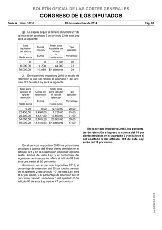 BOLETÍN OFICIAL DE LAS CORTES GENERALES
CONGRESO DE LOS DIPUTADOS
Serie A  Núm. 107-5	 20 de noviembre de 2014	 Pág. 86
g)  La escala a que se refiere el número 2.º de
la letra e) del apartado 2 del artículo 93 de esta Ley
será la siguiente:
Base
liquidable
del ahorro
–
Hasta euros
Cuota
íntegra
–
Euros
Resto base
liquidable del
ahorro
–
Hasta euros
Tipo
aplicable
–
Porcentaje
0 0 6.000 20
6.000,00 1.200 44.000 22
50.000,00 10.880 En adelante 24
2.  En el período impositivo 2015 la escala de
retención a que se refiere el apartado 1 del artí-
culo 101 de esta Ley será la siguiente:
Base para
calcular el
tipo de
retención
–
Hasta euros
Cuota de
retención
–
Euros
Resto base
para calcular
el tipo de
retención
–
Hasta euros
Tipo
aplicable
–
Porcentaje
0,00 0,00 12.450,00 20,00
12.450,00 2.490,00 7.750,00 25,00
20.200,00 4.427,50 13.800,00 31,00
34.000,00 8.705,50 26.000,00 39,00
60.000,00 18.845,50 En adelante 47,00
En el período impositivo 2015, los porcenta-
jes de retención e ingreso a cuenta del 18 por
ciento previstos en el apartado 3 y en la letra a)
del apartado 5 del artículo 101 de esta Ley,
serán del 19 por ciento.
En el período impositivo 2015 los porcentajes
de pagos a cuenta del 19 por ciento previstos en el
artículo 101 y en la Disposición adicional vigésima
sexta, ambos de esta Ley, y el porcentaje del
ingreso a cuenta a que se refiere el artículo 92.8 de
esta Ley, serán el 20 por ciento.
Asimismo, en el período impositivo 2015, el
porcentaje de retención del 35 por ciento previsto
en el apartado 2 del artículo 101 de esta Ley, será
el 37 por ciento, y el porcentaje de retención del 45
por ciento previsto en la letra f) del apartado 2 del
artículo 93 de esta Ley será el 47 por ciento.»
cve:BOCG-10-A-107-5
 