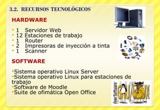 HARDWARE 1  Servidor Web 12 Estaciones de trabajo 1  Router 2  Impresoras de inyección a tinta 1  Scanner SOFTWARE Sistema operativo Linux Server  Sistema operativo Linux para estaciones de trabajo Software de Moodle Suite de ofimática Open Office 