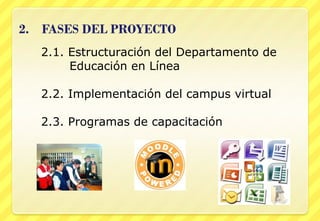2.1. Estructuración del Departamento de Educación en Línea  2.2. Implementación del campus virtual  2.3. Programas de capacitación  