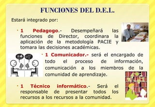 Estará integrado por: 1 Pedagogo .- Desempeñará las funciones de Director, coordinara la aplicación de la metodología PACIE y tomara las decisiones académicas. 1 Técnico informático .- Será el responsable de presentar todos los recursos a los recursos a la comunidad. 1 Comunicador.-  será el encargado de todo el proceso de información, comunicación a los miembros de la comunidad de aprendizaje. 