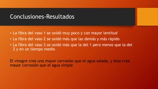 Conclusiones-Resultados
• La fibra del vaso 1 se oxidó muy poco y con mayor lentitud
• La fibra del vaso 2 se oxidó más que las demás y más rápido
• La fibra del vaso 3 se oxidó más que la del 1 pero menos que la del
2 y en un tiempo medio
El vinagre crea una mayor corrosión que el agua salada, y ésta crea
mayor corrosión que el agua simple
 