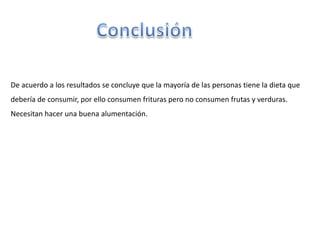 De acuerdo a los resultados se concluye que la mayoría de las personas tiene la dieta que
debería de consumir, por ello consumen frituras pero no consumen frutas y verduras.
Necesitan hacer una buena alumentación.
 