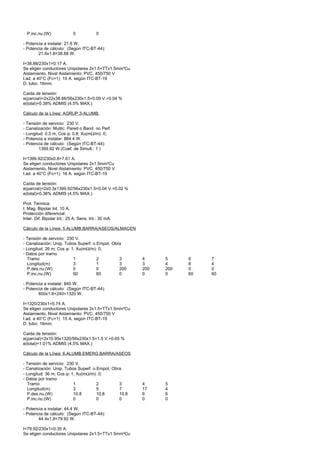 P.inc.nu.(W)              0            0

- Potencia a instalar: 21.6 W.
- Potencia de cálculo: (Según ITC-BT-44):
        21.6x1.8=38.88 W.

I=38.88/230x1=0.17 A.
Se eligen conductores Unipolares 2x1.5+TTx1.5mm²Cu
Aislamiento, Nivel Aislamiento: PVC, 450/750 V
I.ad. a 40°C (Fc=1) 15 A. según ITC-BT-19
D. tubo: 16mm.

Caída de tensión:
e(parcial)=2x22x38.88/56x230x1.5=0.09 V.=0.04 %
e(total)=0.38% ADMIS (4.5% MAX.)

Cálculo de la Línea: AGRUP.3-ALUMB.

- Tensión de servicio: 230 V.
- Canalización: Multic. Pared o Band. no Perf.
- Longitud: 0.3 m; Cos ϕ: 0.8; Xu(mΩ/m): 0;
- Potencia a instalar: 884.4 W.
- Potencia de cálculo: (Según ITC-BT-44):
        1399.92 W.(Coef. de Simult.: 1 )

I=1399.92/230x0.8=7.61 A.
Se eligen conductores Unipolares 2x1.5mm²Cu
Aislamiento, Nivel Aislamiento: PVC, 450/750 V
I.ad. a 40°C (Fc=1) 16 A. según ITC-BT-19

Caída de tensión:
e(parcial)=2x0.3x1399.92/56x230x1.5=0.04 V.=0.02 %
e(total)=0.36% ADMIS (4.5% MAX.)

Prot. Térmica:
I. Mag. Bipolar Int. 10 A.
Protección diferencial:
Inter. Dif. Bipolar Int.: 25 A. Sens. Int.: 30 mA.

Cálculo de la Línea: 5.ALUMB.BARRA/ASEOS/ALMACEN

- Tensión de servicio: 230 V.
- Canalización: Unip. Tubos Superf. o Empot. Obra
- Longitud: 26 m; Cos ϕ: 1; Xu(mΩ/m): 0;
- Datos por tramo
  Tramo                   1           2         3      4     5     6    7
  Longitud(m)             3           1         3      3     4     8    4
  P.des.nu.(W)            0           0         200    200   200   0    0
  P.inc.nu.(W)            60          60        0      0     0     60   60

- Potencia a instalar: 840 W.
- Potencia de cálculo: (Según ITC-BT-44):
        600x1.8+240=1320 W.

I=1320/230x1=5.74 A.
Se eligen conductores Unipolares 2x1.5+TTx1.5mm²Cu
Aislamiento, Nivel Aislamiento: PVC, 450/750 V
I.ad. a 40°C (Fc=1) 15 A. según ITC-BT-19
D. tubo: 16mm.

Caída de tensión:
e(parcial)=2x10.95x1320/56x230x1.5=1.5 V.=0.65 %
e(total)=1.01% ADMIS (4.5% MAX.)

Cálculo de la Línea: 6.ALUMB.EMERG.BARRA/ASEOS

- Tensión de servicio: 230 V.
- Canalización: Unip. Tubos Superf. o Empot. Obra
- Longitud: 36 m; Cos ϕ: 1; Xu(mΩ/m): 0;
- Datos por tramo
  Tramo                   1           2         3      4     5
  Longitud(m)             3           5         7      17    4
  P.des.nu.(W)            10.8        10.8      10.8   6     6
  P.inc.nu.(W)            0           0         0      0     0

- Potencia a instalar: 44.4 W.
- Potencia de cálculo: (Según ITC-BT-44):
        44.4x1.8=79.92 W.

I=79.92/230x1=0.35 A.
Se eligen conductores Unipolares 2x1.5+TTx1.5mm²Cu
 
