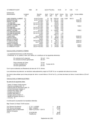 12.TURB.EXT/14.EXT                          1920       25                2x2.5+TTx2.5Cu            10.43         21      0.94      1.31

Cortocircuito
Denominación                     Longitud                  Sección       IpccI     P de C      IpccF   tmcicc    tficc   Lmáx     Curvas válidas
                                   (m)                     (mm²)         (kA)      (kA)        (A)     (sg)      (sg)    (m)

LINEA GENERAL ALIMENT.           0.3                4x10+TTx10Cu            12      50       5702.54     0.04   0.007    156.12           35
DERIVACION IND.                   18                4x10+TTx10Cu         11.45      15       1451.51     0.63                       30;B,C,D
AGRUP.1-ALUMB.                   0.3                      2x1.5Cu         2.91       3       1338.87     0.02                       10;B,C,D
1.ALUMB.BAR                       18               2x1.5+TTx1.5Cu         2.69                235.95     0.53
2.ALUMB.EMERG.BAR                 20               2x1.5+TTx1.5Cu         2.69                216.16     0.64
AGRUP.2-ALUMB.                   0.3                      2x1.5Cu         2.91       3       1338.87     0.02                         10;B,C
3.ALUMB.BAR                       18               2x1.5+TTx1.5Cu         2.69                235.95     0.53
4.ALUMB.EMERG.BAR                 25               2x1.5+TTx1.5Cu         2.69                178.68     0.93
AGRUP.3-ALUMB.                   0.3                      2x1.5Cu         2.91       3       1338.87     0.02                         10;B,C
5.ALUMB.BAR/AS/ALM                26               2x1.5+TTx1.5Cu         2.69                172.69        1
6.ALUMB.EM.BAR/ASE                36               2x1.5+TTx1.5Cu         2.69                129.34     1.78
AGRUP.1-FUERZA                   0.3                        2x4Cu         2.91               1407.13     0.11
7.CAFETERA                         6                  2x4+TTx4Cu          2.83       3         872.5     0.28                       25;B,C,D
8.BOTELLEROS                      16               2x2.5+TTx2.5Cu         2.83       3        388.86     0.55                       16;B,C,D
AGRUP.2-FUERZA                   0.3                        2x4Cu         2.91               1407.13     0.11
9.CUBIT/10.CONG.                  15               2x2.5+TTx2.5Cu         2.83       3         407.3      0.5                       16;B,C,D
11.LAVAVAJILLAS                   14                  2x4+TTx4Cu          2.83       3        578.79     0.63                       25;B,C,D
AGRUP.3-FUERZA                   0.3                        2x4Cu         2.91               1407.13     0.11
13.TOMAS CORRIENTE                25               2x2.5+TTx2.5Cu         2.83       3        276.28     1.08                         20;B,C
12.TURB.EXT/14.EXT                25               2x2.5+TTx2.5Cu         2.83       3        276.28     1.08                         16;B,C


CALCULO DE LA PUESTA A TIERRA

- La resistividad del terreno es 250 ohmiosxm.
- El electrodo en la puesta a tierra del edificio, se constituye con los siguientes elementos:

            M. conductor de Cu desnudo                          35 mm²     13 m.
            M. conductor de Acero galvanizado                   95 mm²

            Picas verticales de Cobre                           14 mm
            de Acero recubierto Cu                              14 mm      5 picas de 2m.
            de Acero galvanizado                                25 mm

Con lo que se obtendrá una Resistencia de tierra de 15.15 ohmios.

Los conductores de protección, se calcularon adecuadamente y según la ITC-BT-18, en el apartado del cálculo de circuitos.

Así mismo cabe señalar que la linea principal de tierra no será inferior a 16 mm² en Cu, y la linea de enlace con tierra, no será inferior a 25 mm²
en Cu.

CALCULO DE LA TARIFA ELECTRICA

Se parte de los siguientes datos

- Tarifa: 2.0 Hasta 15 kW inclusive
- Potencia contratada (kW): 15
- Potencia base de facturación (kW): 15
- Periodo facturación (meses): 2
- Energía llano (kWh): 2200
- Energía punta (kWh): 0
- Energía valle (kWh): 0
- Energía reactiva (kVArh): 0
- Alquiler de equipos (Euros): 0
- I.V.A.(%): 16

A continuación se presentan los resultados obtenidos

Baja Tensión 2.0 Hasta 15 kW inclusive

(Tp) Término de potencia               :    2 * 15 * 1.415263                            =       42.46
(Te) Término de energía                :    2200 * 0.080401                              =      176.88
Impuesto sobre la electricidad         :    4.864 % (219.34) * 1.05113                   =       11.21
Alquiler de equipos                    :                                                 =           0
I.V.A.                                 :    16 %(230.55)                                 =       36.89
                                            Total(Euros)                                 =      267.44


                                                                 Septiembre de 2.003
 