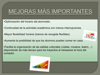 •Optimización del horario del alumnado.
•Continuidad de la actividad académica con menos interrupciones.
•Mayor flexibilidad horaria (tramos de recogida flexibles).
•Aumenta la posibilidad de que los alumnos puedan comer en casa.
•Facilita la organización de las salidas culturales (visitas, museos, teatro,...)
disponiendo de más tiempo para los trayectos al retrasarse la hora del
comedor.
 
