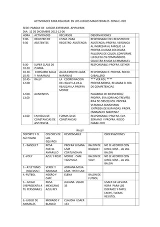 ACTIVIDADES PARA REALIZAR EN LOS JUEGOS MAGISTERIALES ZONA E- 020

SEDE: PARQUE DE JUEGOS EXTREMOS APIPILPARK
DIA: 12 DE DICIEMBRE 2012-12-06
HORA ACTIVIDADES           RECURSOS                OBSERVACIONES
9:00-    REGISTRO DE       LISTAS PARA             RESPONSABLE DEL REGISTRO DE
9.30     ASISTENTES        REGISTRO ASISTENCIA     ASISTENCIA; PROFRA. VERONICA
                                                   AL INGRESAR AL PARQUE LA
                                                   PROFRA JULIANA COLOCARA
                                                   PULSERAS DE COLOR, CONFORME
                                                   LLEGUEN LOS COMPAÑEROS.
                                                   SOLICITAR AYUDA A EMMANUEL
9.30-     SUPER CLASE DE                           RESPONSABLE: PROFRA. ESTHER
10-30     ZUMBA
10.30-    CONSUMO AGUA       AGUA EMBOTELLADA      RESPONSABLES: PROFRA. ROCIO
10.45     Y NARANJAS         NARANJAS              CABALLERO
10.45-    RALLY              LA COORDINACION       *** VER ROL ****
12-00                        DEL RALLY LA VA A     PROFRA MONSE, RELIZARA EL ROL
                             REALIZAR LA PROFRA    DE COMPETENCIAS
                             MONSE.
12.00-    ALIMENTOS                                PALABRAS DE BIENVENIDA;
13.00                                              PROFRA. EVA SORIANO TREVIÑO
                                                   RIFA DE OBSEQUIOS: PROFRA.
                                                   VERONICA SOMOHANO
                                                   ENTREGA DE BUFANDAS: PROFR.
                                                   EMMANUEL MARTINEZ
13.00     ENTREGA DE         FORMATO DE            RESPONSABLE: PROFRA. EVA
          CONSTANCIAS DE     CONSTANCIAS           SORIANO Y PROFRA. ROCIO
          ASISTENCIA                               CABALLERO

                                        RALLY
DEPORTE Y O       COLORES DE    RESPONSABLE                  OBSERVACIONES
ACTIVIDAD         LOS
                  EQUIPOS
1.- BASQUET       ROSA          PROFRA SUSANA     BALON DE   NO SE ACORDO CON
                  PASTEL        CAM               BASQUET    DIRECTORA , LO DEL
                  AMARILLO      COATLINCHAN                  BALON
2.-VOLY           AZUL Y ROJO   MONSE . CAM       BALON DE   NO SE ACORDO CON
                                TEZOYUCA          VOLY       DIRECTORA , LO DEL
                                                             BALON
3.- ATLETISMO     VERDE Y       ADRIANA MEJIA
   (RELEVOS )     NARANJA       CAM. TPETITLAN
4.-FUTBOL         NEGRO Y       ELENA             BALON DE
                  CAFÉ                            FUTBOL
5.- JUEGO         ROSA          JULIANA USAER                USAER 34 LLEVARA
( REPRESENTA A    MEXICANO      33                           ROPA PARA LOS
TU PERSONAJE)     AZUL REY                                   DISFRACE Y PAPEL
                                                             CREPE, TIJERAS
                                                             RESISTOL
6.-JUEGO DE       MORADO Y      CLAUDIA USAER
ANIMALES          BLANCO        133
 