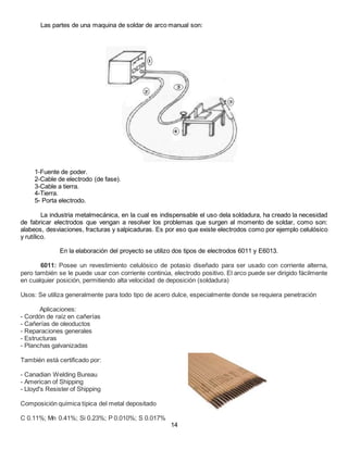 Las partes de una maquina de soldar de arco manual son:
1-Fuente de poder.
2-Cable de electrodo (de fase).
3-Cable a tierra.
4-Tierra.
5- Porta electrodo.
La industria metalmecánica, en la cual es indispensable el uso dela soldadura, ha creado la necesidad
de fabricar electrodos que vengan a resolver los problemas que surgen al momento de soldar, como son:
alabeos, desviaciones, fracturas y salpicaduras. Es por eso que existe electrodos como por ejemplo celulósico
y rutílico.
En la elaboración del proyecto se utilizo dos tipos de electrodos 6011 y E6013.
6011: Posee un revestimiento celulósico de potasio diseñado para ser usado con corriente alterna,
pero también se le puede usar con corriente continúa, electrodo positivo. El arco puede ser dirigido fácilmente
en cualquier posición, permitiendo alta velocidad de deposición (soldadura)
Usos: Se utiliza generalmente para todo tipo de acero dulce, especialmente donde se requiera penetración
Aplicaciones:
- Cordón de raíz en cañerías
- Cañerías de oleoductos
- Reparaciones generales
- Estructuras
- Planchas galvanizadas
También está certificado por:
- Canadian Welding Bureau
- American of Shipping
- Lloyd's Resister of Shipping
Composición química típica del metal depositado
C 0.11%; Mn 0.41%; Si 0.23%; P 0.010%; S 0.017%
14
 