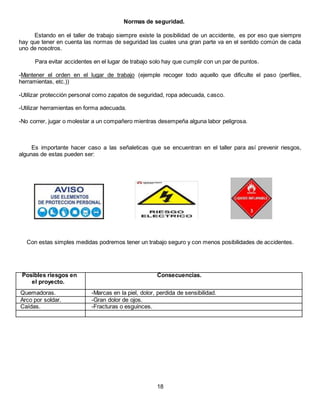 Normas de seguridad.
Estando en el taller de trabajo siempre existe la posibilidad de un accidente, es por eso que siempre
hay que tener en cuenta las normas de seguridad las cuales una gran parte va en el sentido común de cada
uno de nosotros.
Para evitar accidentes en el lugar de trabajo solo hay que cumplir con un par de puntos.
-Mantener el orden en el lugar de trabajo (ejemple recoger todo aquello que dificulte el paso (perfiles,
herramientas, etc.))
-Utilizar protección personal como zapatos de seguridad, ropa adecuada, casco.
-Utilizar herramientas en forma adecuada.
-No correr, jugar o molestar a un compañero mientras desempeña alguna labor peligrosa.
Es importante hacer caso a las señaleticas que se encuentran en el taller para así prevenir riesgos,
algunas de estas pueden ser:
Con estas simples medidas podremos tener un trabajo seguro y con menos posibilidades de accidentes.
Posibles riesgos en
el proyecto.
Consecuencias.
Quemadoras. -Marcas en la piel, dolor, perdida de sensibilidad.
Arco por soldar. -Gran dolor de ojos.
Caídas. -Fracturas o esguinces.
18
 