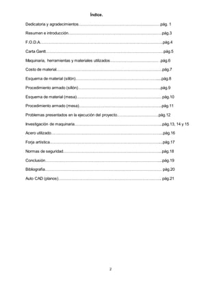Índice.
Dedicatoria y agradecimientos…………………………………………………….pág. 1
Resumen e introducción…………………………………………………………….pág.3
F.O.D.A………………………………………………………………………………..pág.4
Carta Gantt…………………………………………………………………………….pág.5
Maquinaria, herramientas y materiales utilizados……………………………… .pág.6
Costo de material…………………………………………………………………….pág.7
Esquema de material (sillón)…………………………………………………….....pág.8
Procedimiento armado (sillón)……………………………………………………..pág.9
Esquema de material (mesa)…………………………………………………….…pág.10
Procedimiento armado (mesa)……………………………………………………..pág.11
Problemas presentados en la ejecución del proyecto………………………….pág.12
Investigación de maquinaria………………………………………………………...pág.13, 14 y 15
Acero utilizado………………………………………………………………………...pág.16
Forja artística………………………………………………………………………....pág.17
Normas de seguridad………………………………………………………………..pág.18
Conclusión…………………………………………………………………………....pág.19
Bibliografía…………………………………………………………………………… pág.20
Auto CAD (planos)………………………………………………………………….. pág.21
2
 
